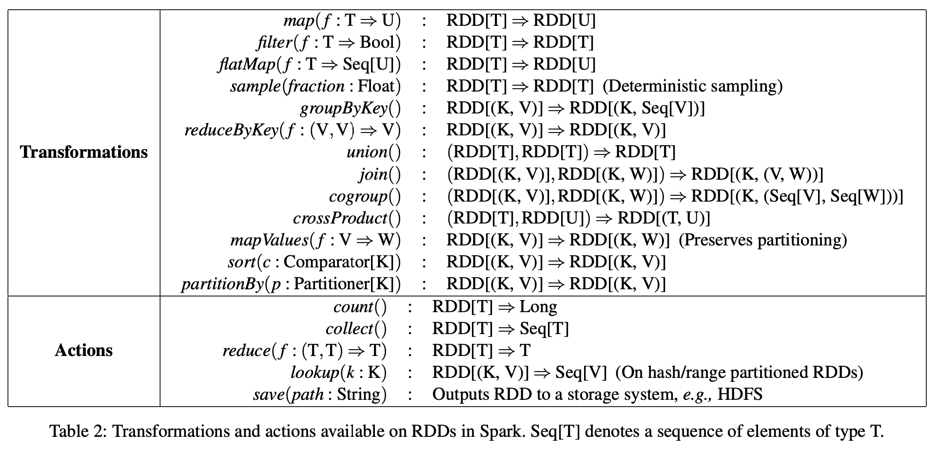 0c823c4b-3281-45b2-89b0-39e8eb3127cc