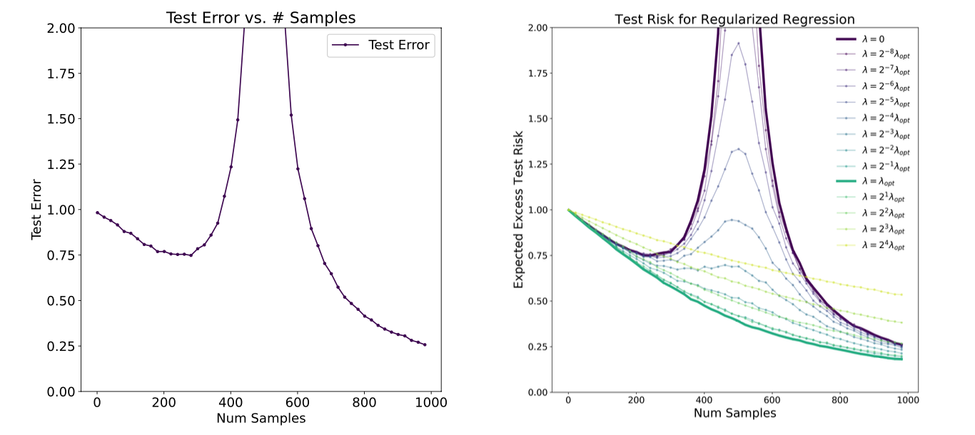 Screenshot 2023-09-13 at 22.02.47.png