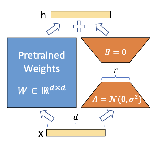 Screenshot 2024-03-20 at 19.40.11